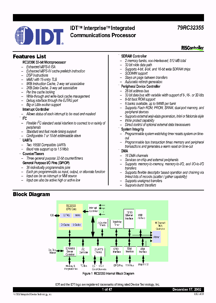 79RC32355_200320.PDF Datasheet