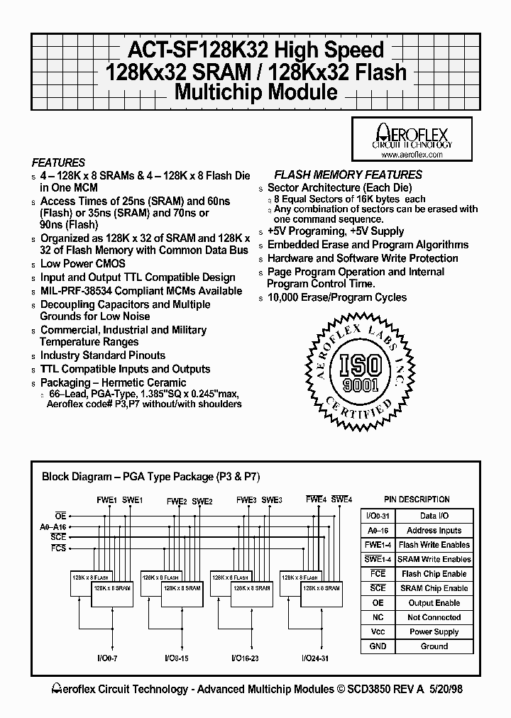 ACT-SF128K32_364985.PDF Datasheet