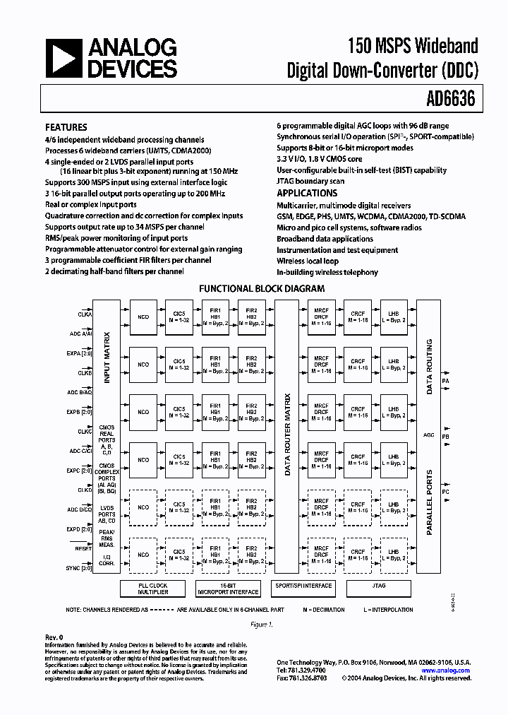 AD6636NBSP_367122.PDF Datasheet