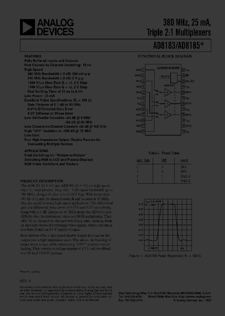 AD8183ARU_326671.PDF Datasheet