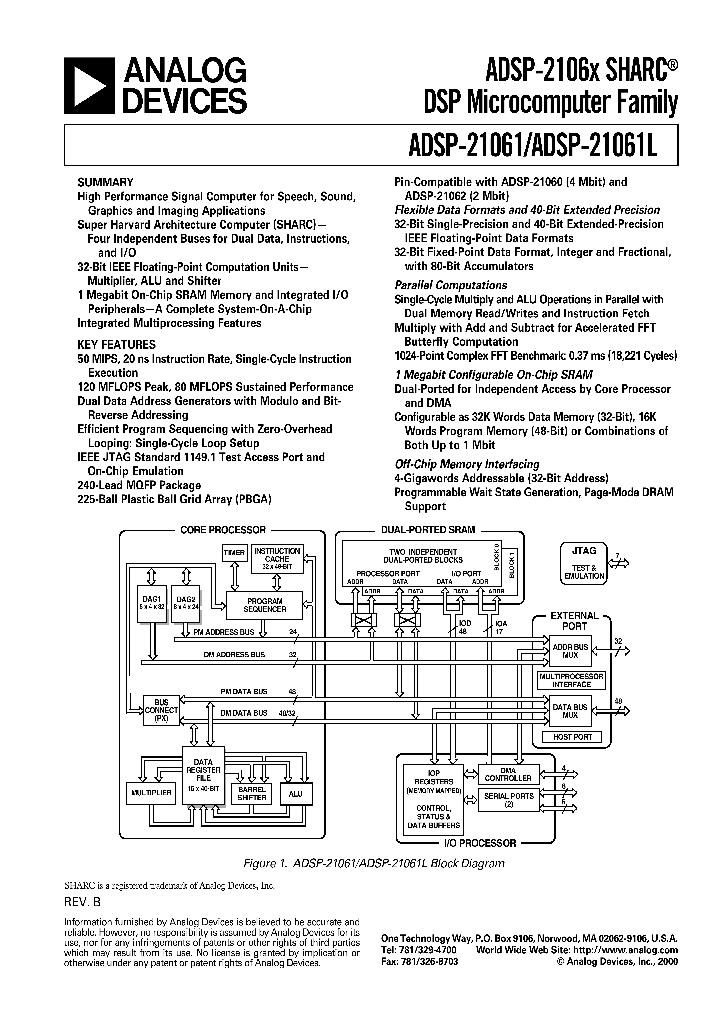 ADSP-2106X_308244.PDF Datasheet