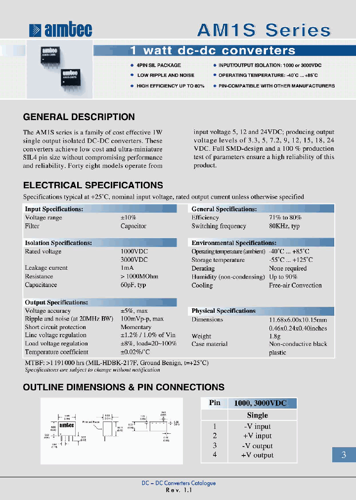 AM1S-0505S_382215.PDF Datasheet