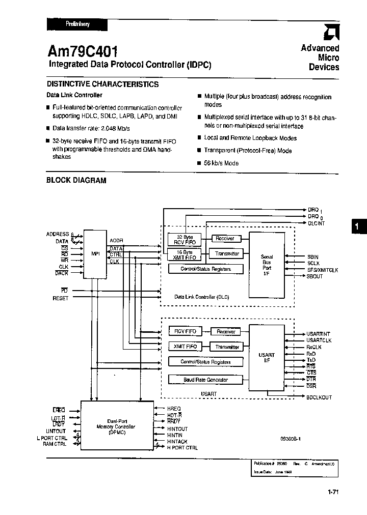 AM79C401_324023.PDF Datasheet