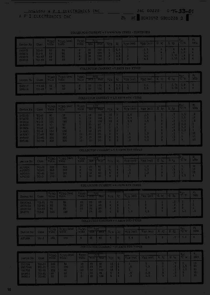 AP112_305661.PDF Datasheet