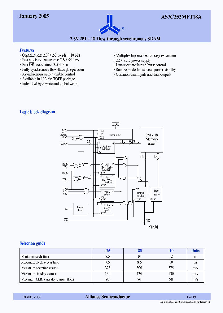 AS7C252MFT18A_341614.PDF Datasheet
