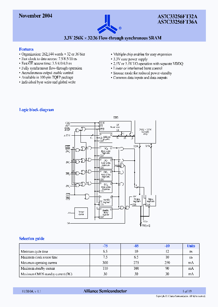 AS7C33256FT3236A_336003.PDF Datasheet