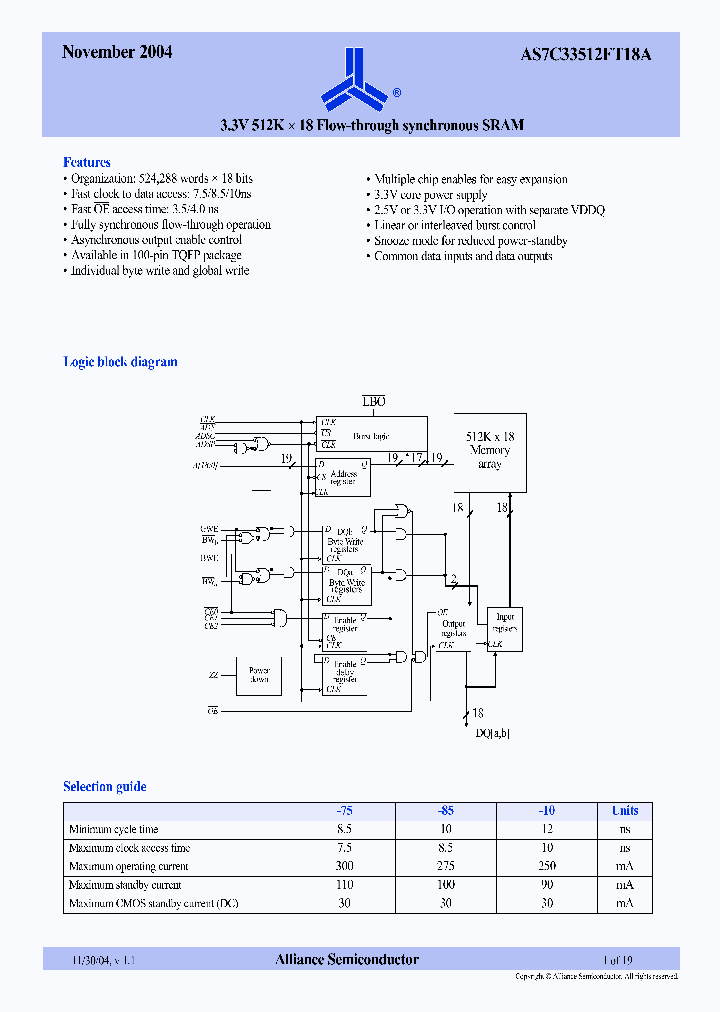 AS7C33512FT18A_331426.PDF Datasheet