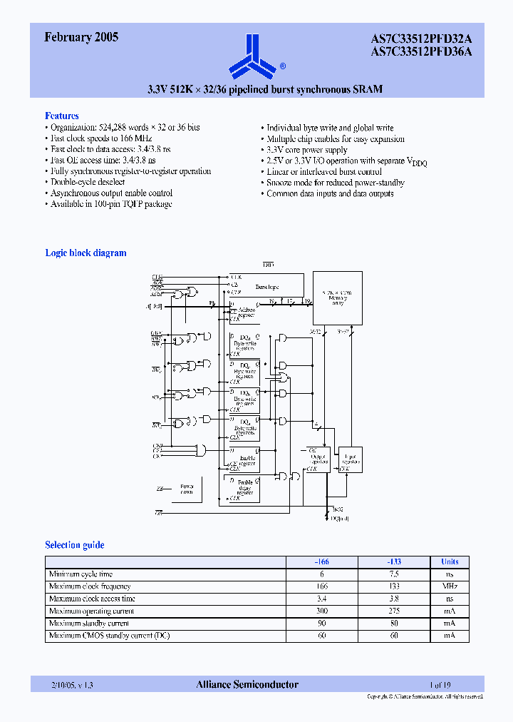 AS7C33512PFD3236A_331424.PDF Datasheet