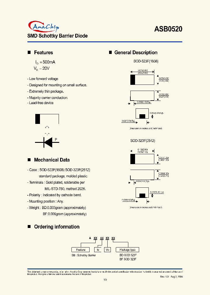 ASB0520_326762.PDF Datasheet
