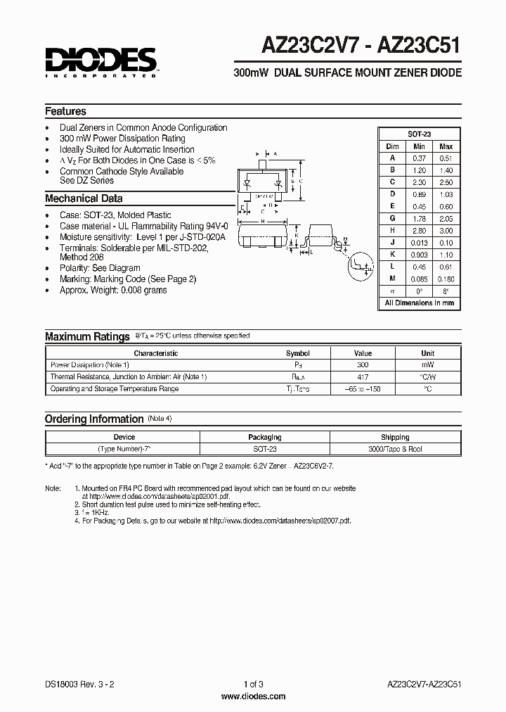 AZ23C8V2_105351.PDF Datasheet