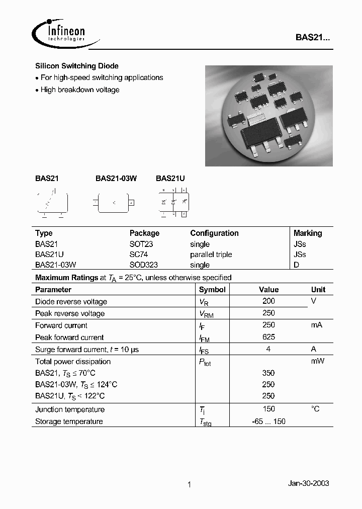 BAS21U_380459.PDF Datasheet