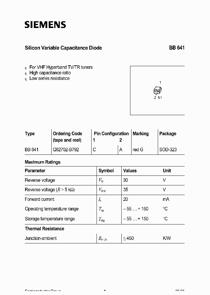 BB641_385857.PDF Datasheet