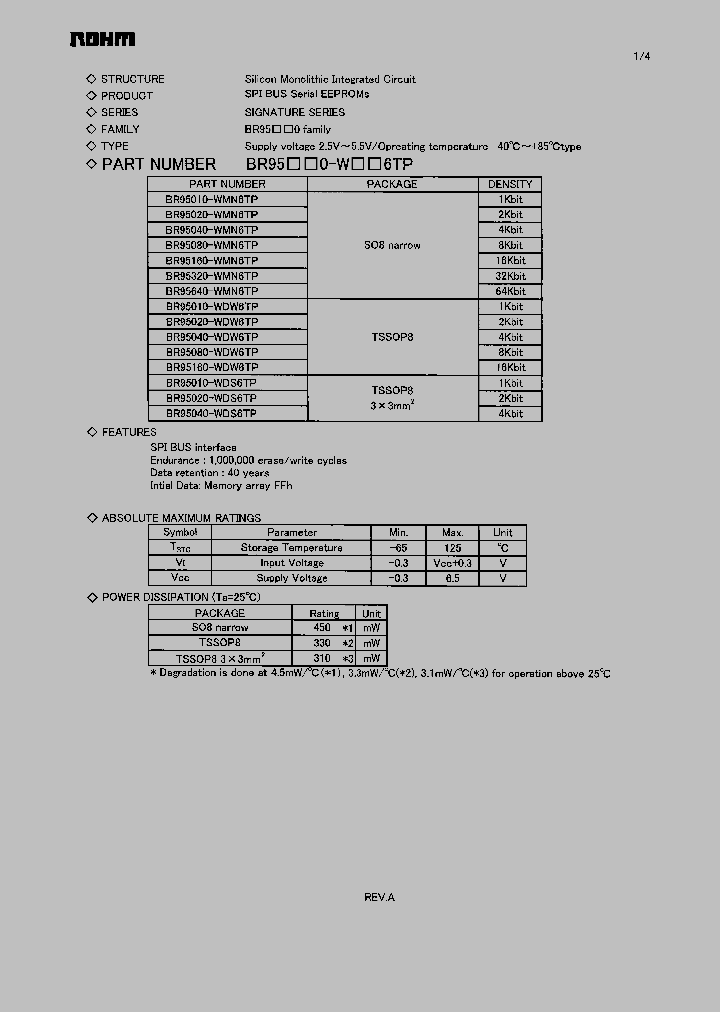 BR95020-WMN6TP_368038.PDF Datasheet