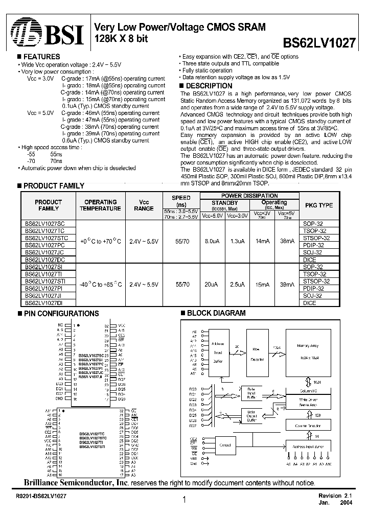 BS62LV1027_191686.PDF Datasheet