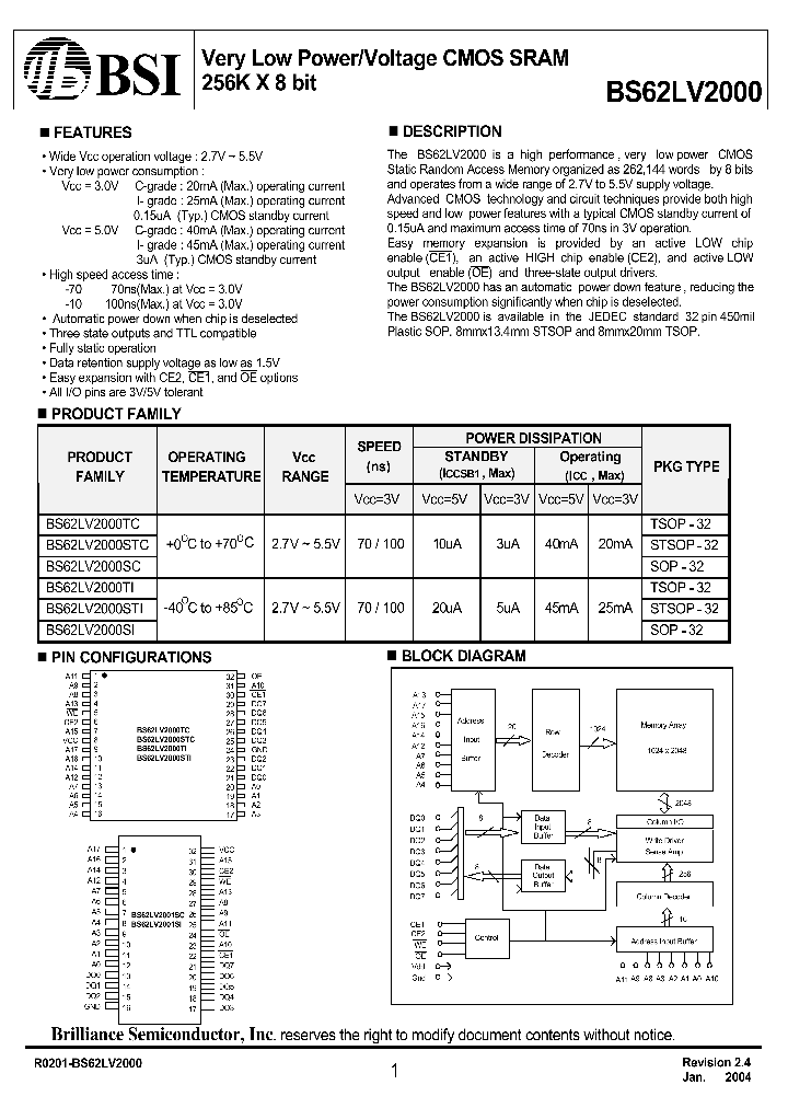 BS62LV2000_326690.PDF Datasheet