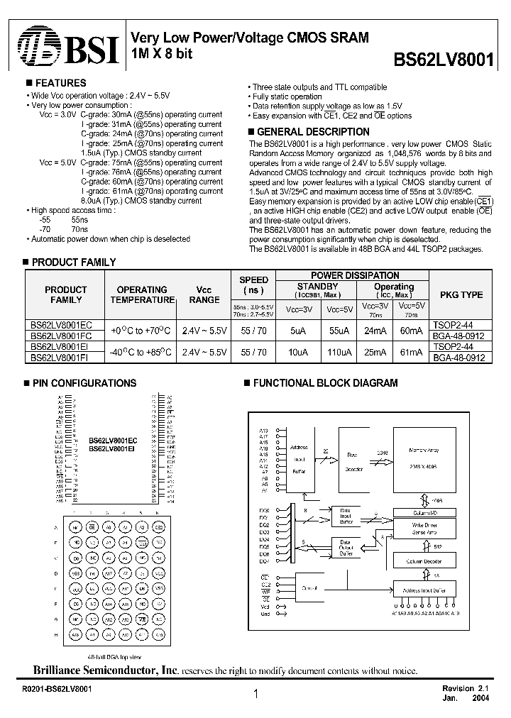 BS62LV8001_321506.PDF Datasheet