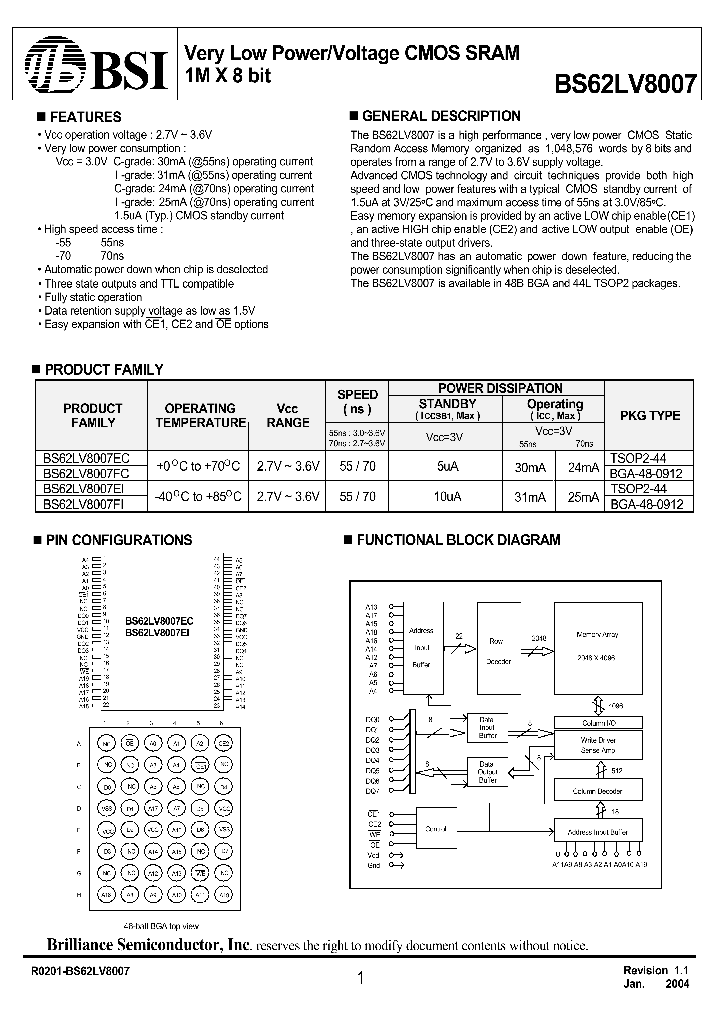 BS62LV8007_321508.PDF Datasheet