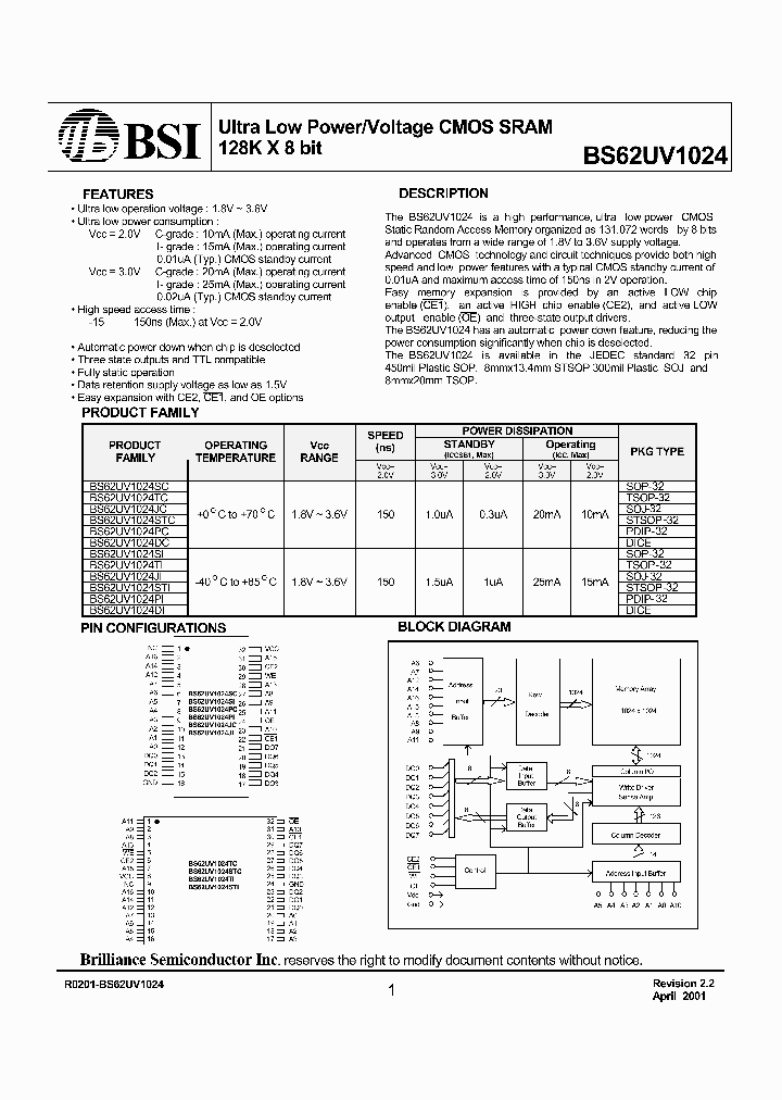 BS62UV1024JC_331846.PDF Datasheet