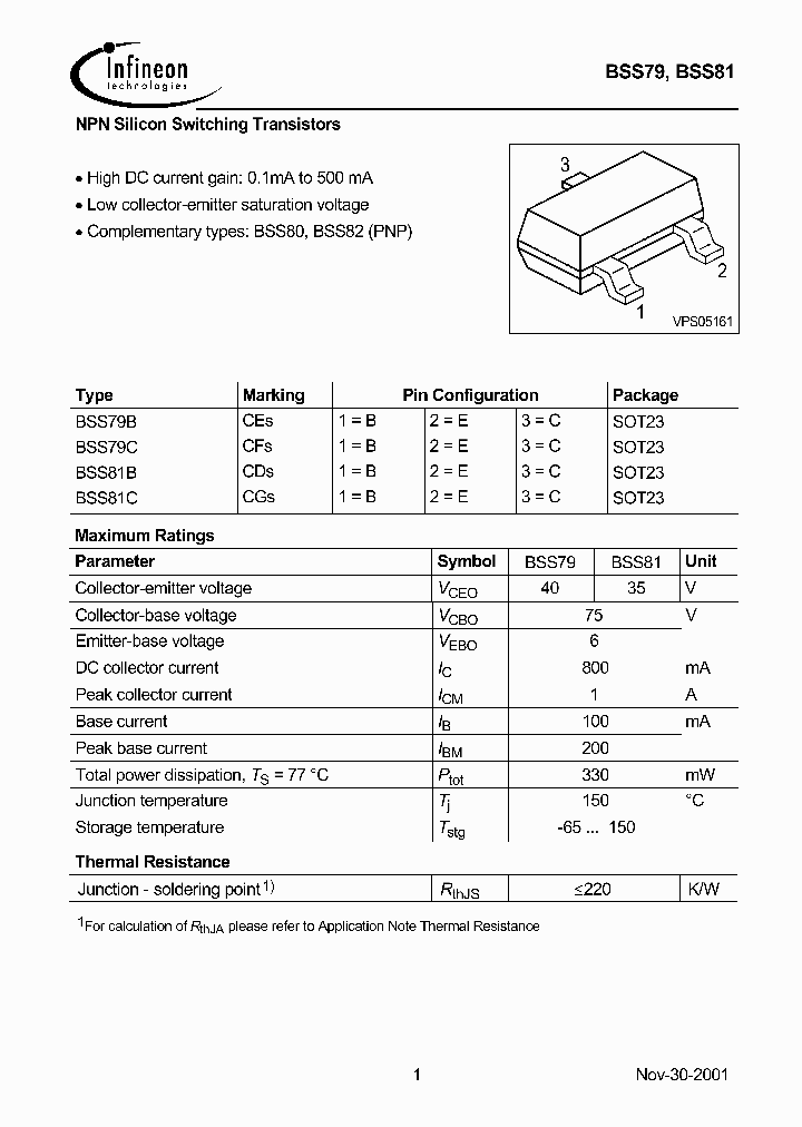 BSS81_323000.PDF Datasheet