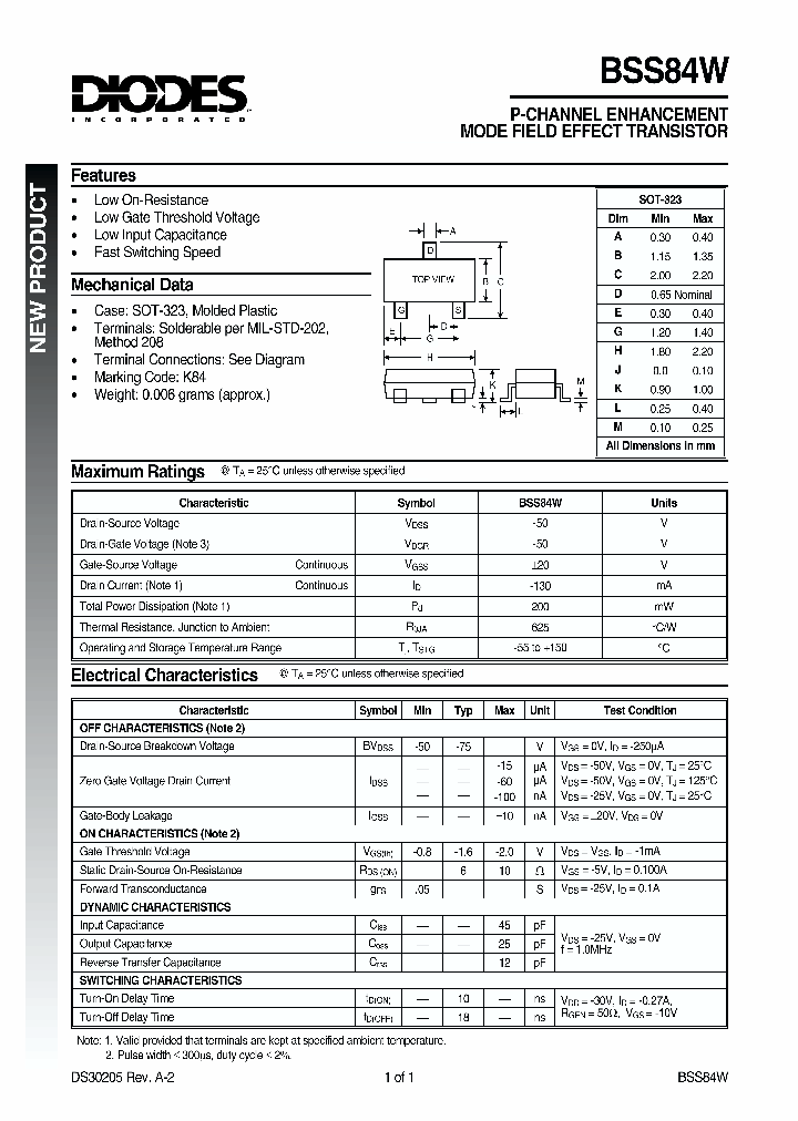 BSS84W_320207.PDF Datasheet