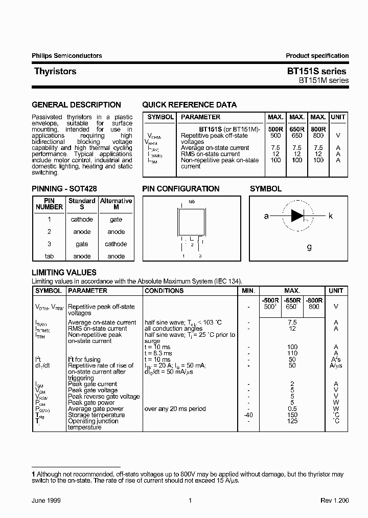 BT151M-600R_341400.PDF Datasheet