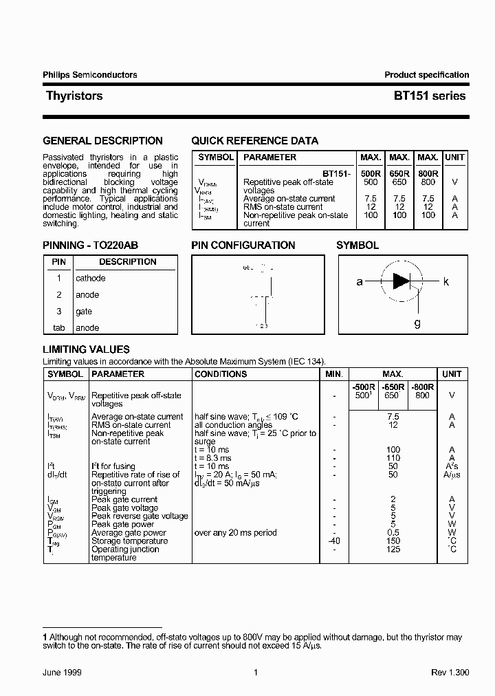 BT151SERIES_341399.PDF Datasheet