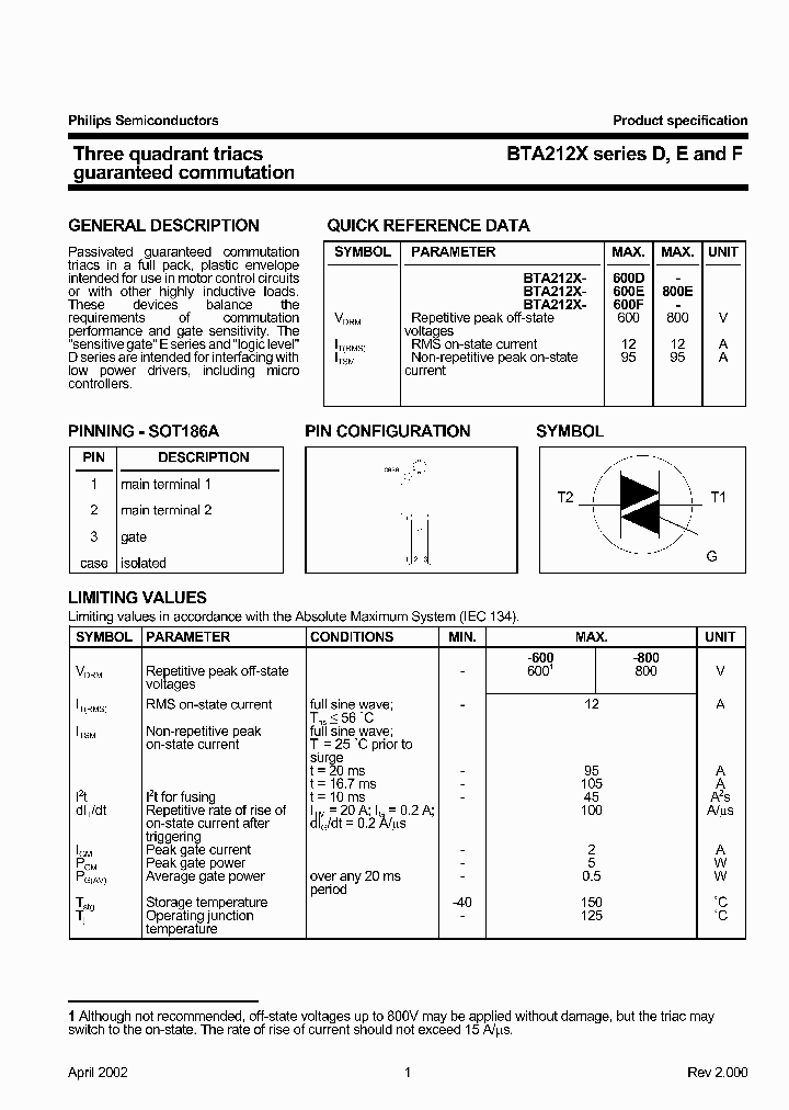 BTA212XSERIES_374687.PDF Datasheet