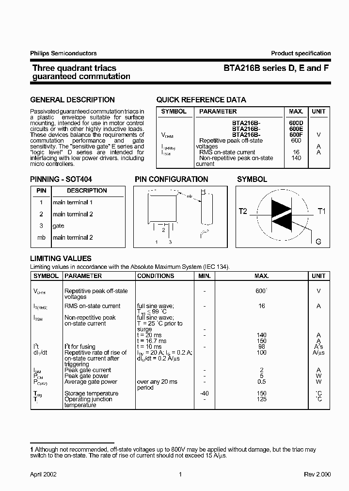 BTA216FSERIES_310507.PDF Datasheet