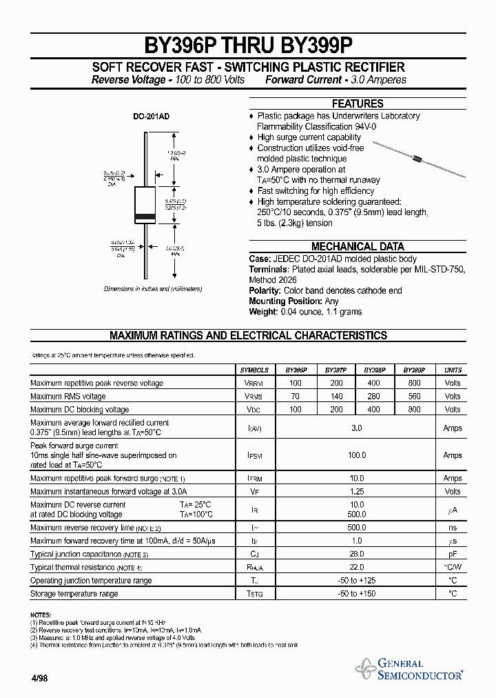 BY399P_312027.PDF Datasheet