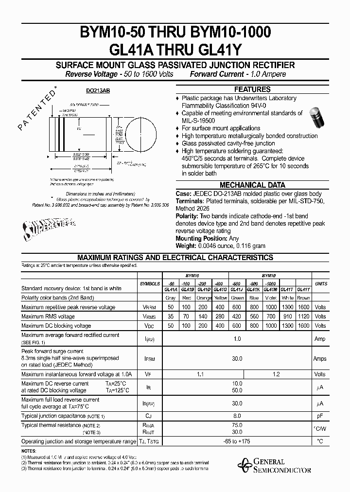 BYM10-400_319951.PDF Datasheet