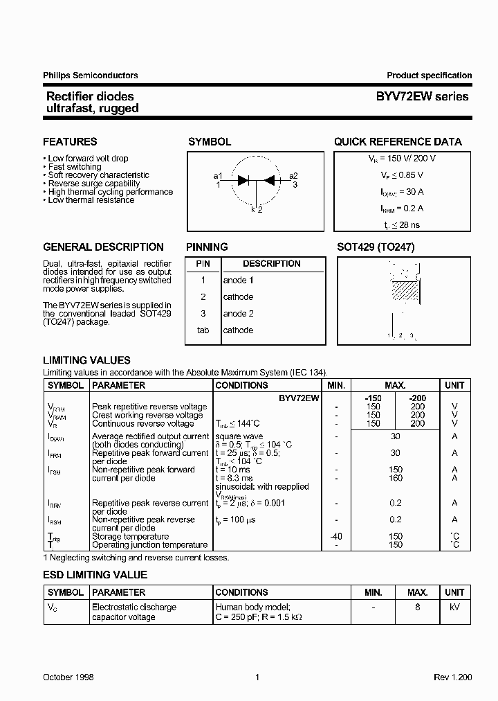 BYV72EWSERIES_350111.PDF Datasheet
