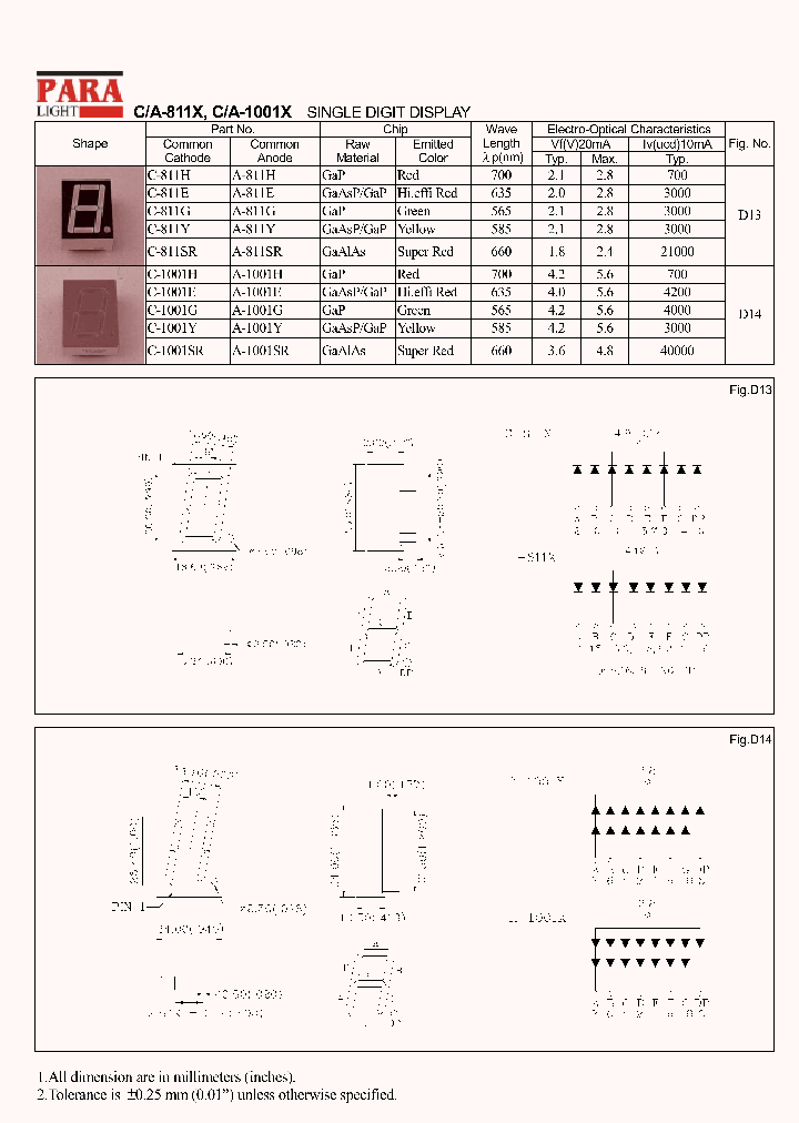 C-811H_379395.PDF Datasheet