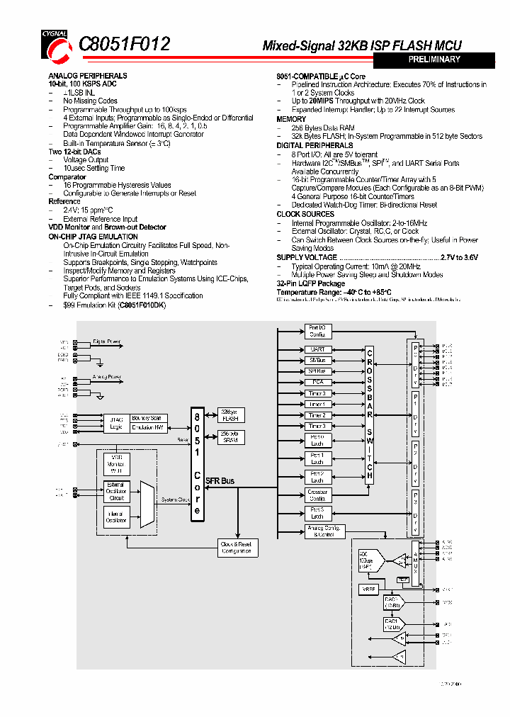 C8051F012_203256.PDF Datasheet