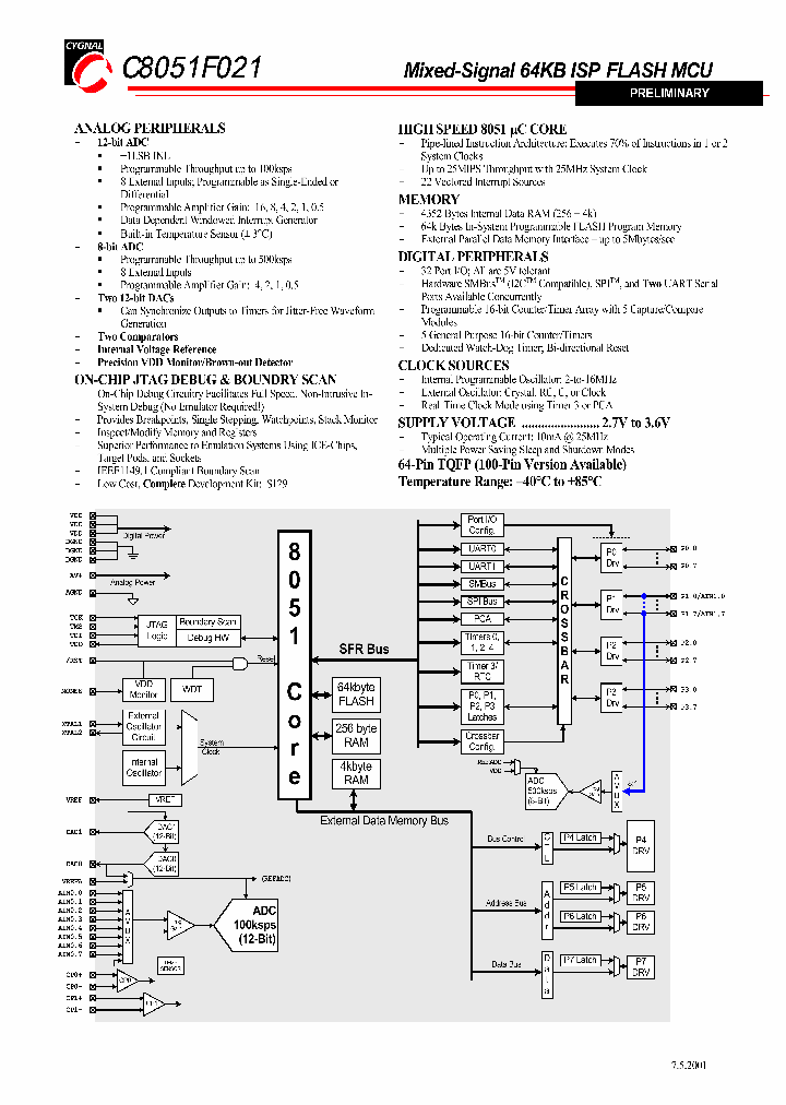 C8051F021_199930.PDF Datasheet