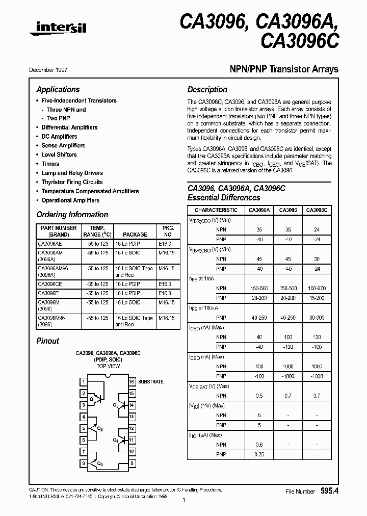 CA3096_120866.PDF Datasheet
