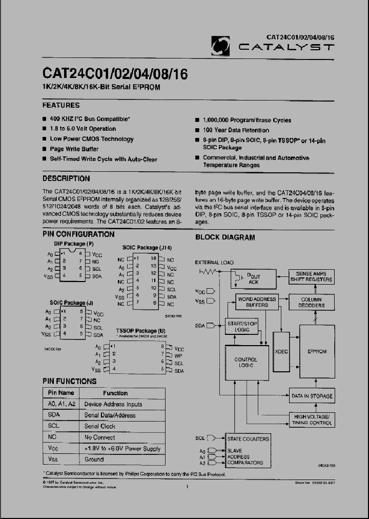 CAT24C16_256054.PDF Datasheet