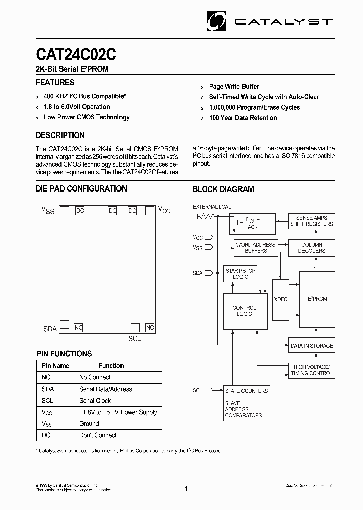 CAT24C02C_323018.PDF Datasheet