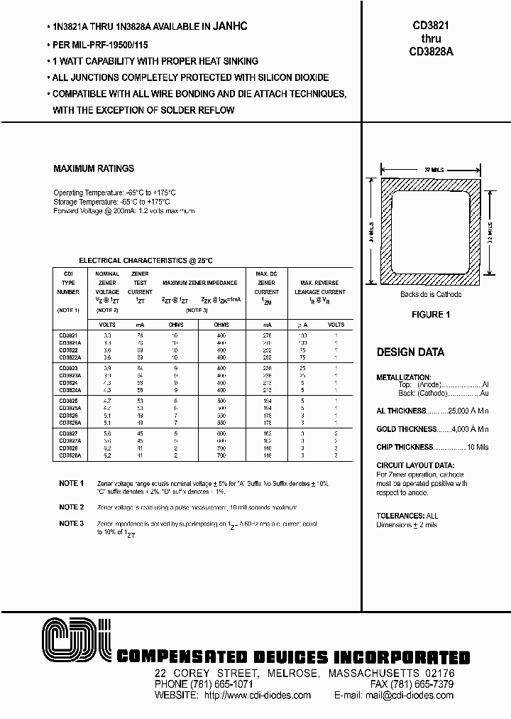 CD3821A_359254.PDF Datasheet