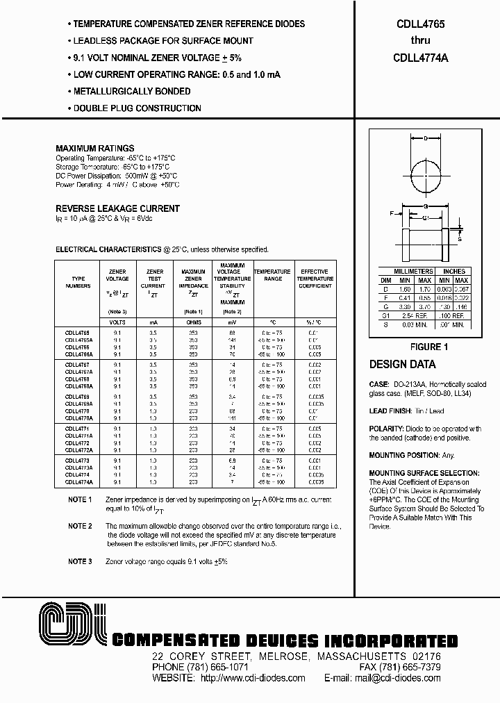 CDLL4769_347985.PDF Datasheet