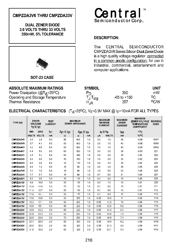 CMPZDA11V_40474.PDF Datasheet