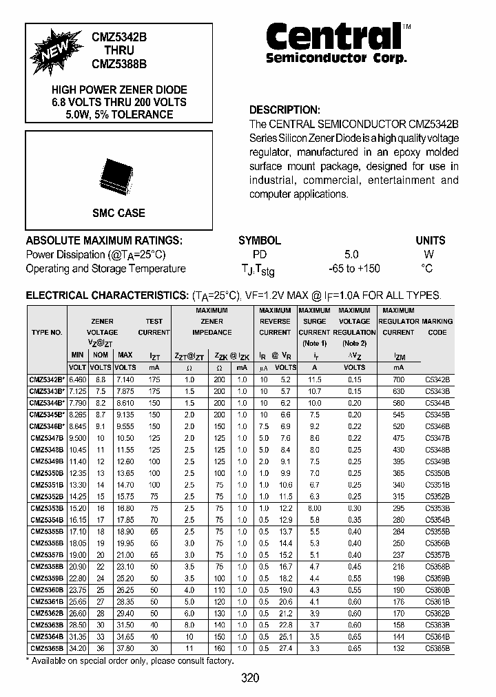 CMZ5356B_4864.PDF Datasheet