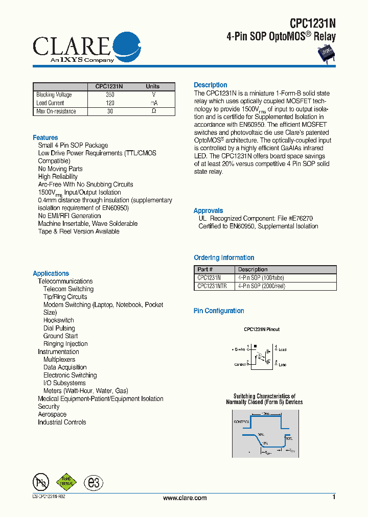 CPC1231N_348106.PDF Datasheet