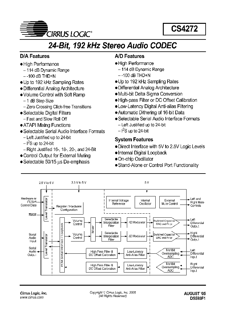 CS4272_194772.PDF Datasheet