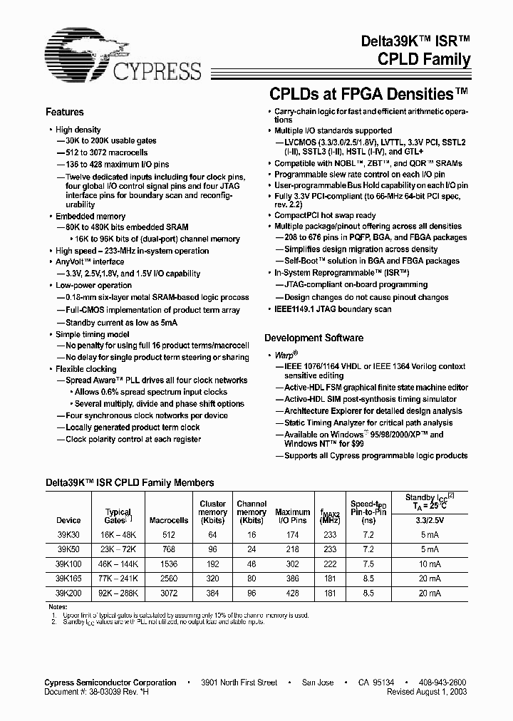 CY39030Z208-233NTC_332413.PDF Datasheet