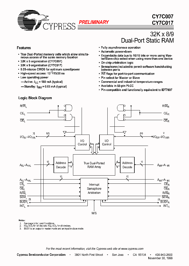 CY7C007_329796.PDF Datasheet
