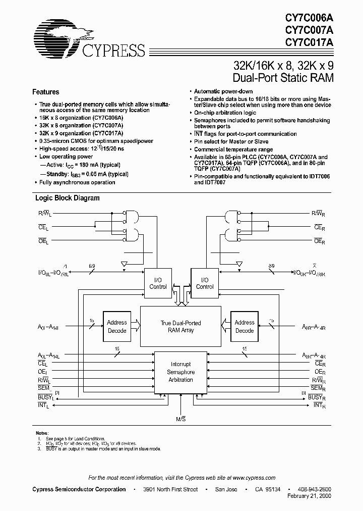 CY7C007A_329795.PDF Datasheet