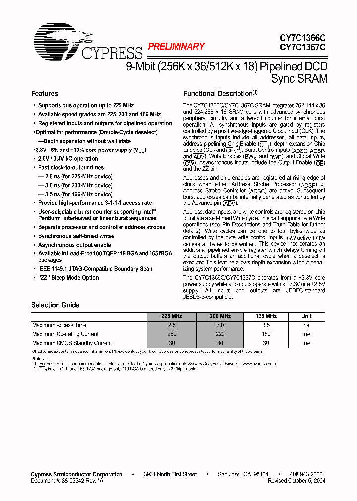 CY7C1366C-225AXC_319643.PDF Datasheet