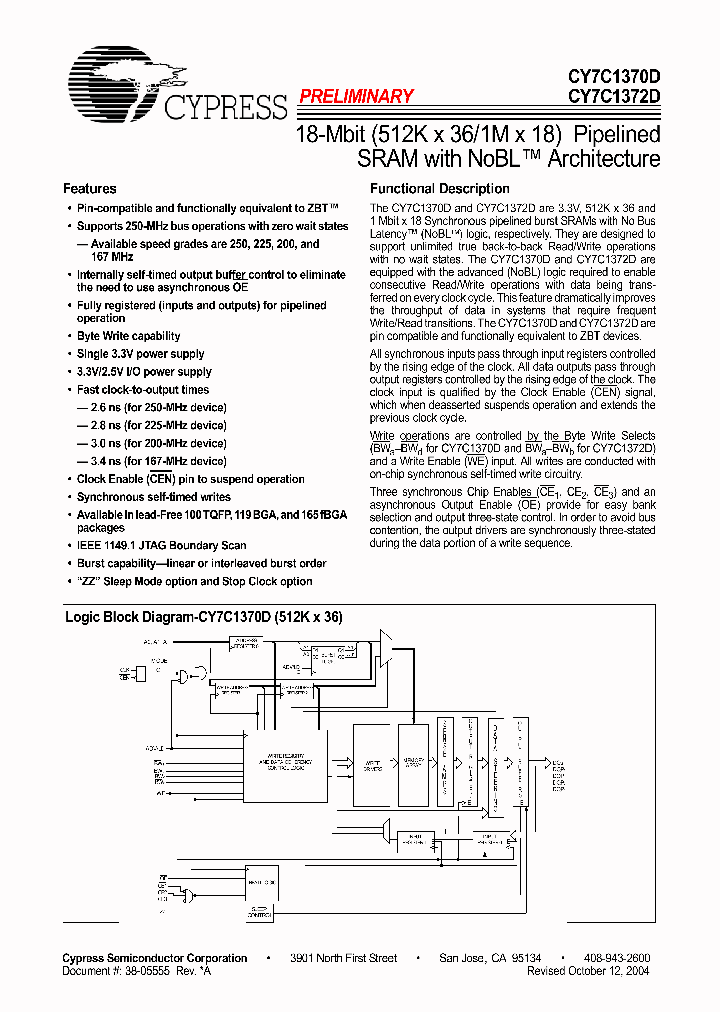 CY7C1372D_364425.PDF Datasheet