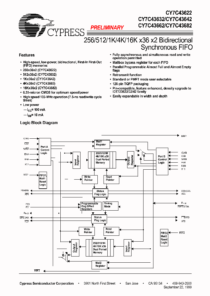 CY7C43632_200173.PDF Datasheet