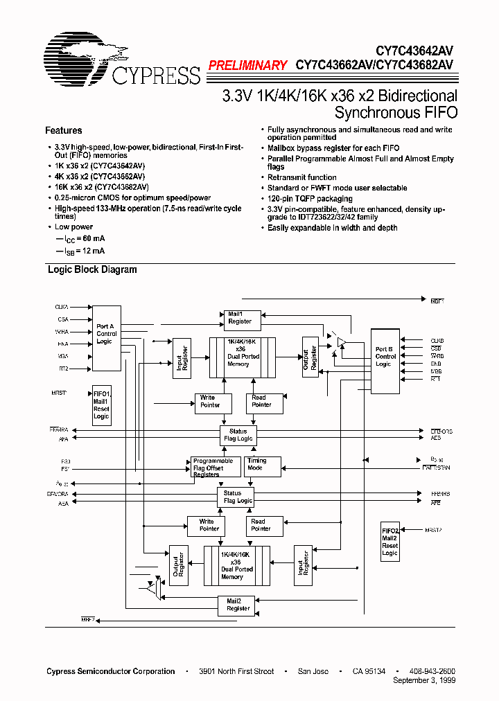 CY7C43662AV_289858.PDF Datasheet